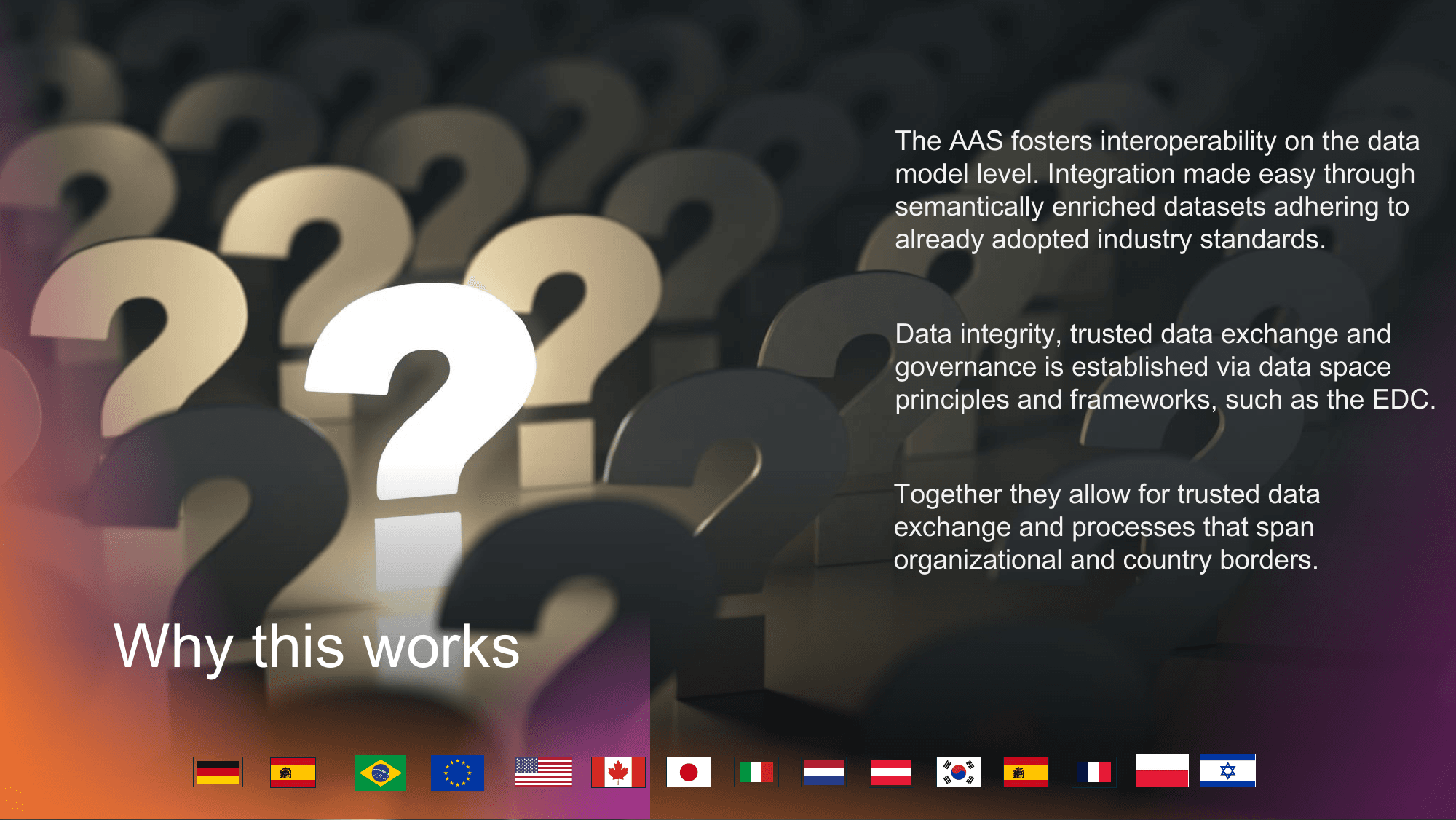 Digital Battery Passport – Slide 32