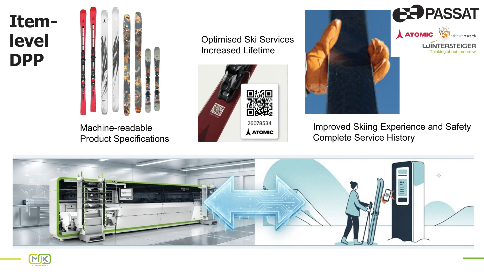 Ski Maintenance – Slide 35